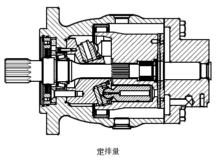 DENISON丹尼遜M6G金杯系列定量軸向柱塞馬達(dá)剖面圖