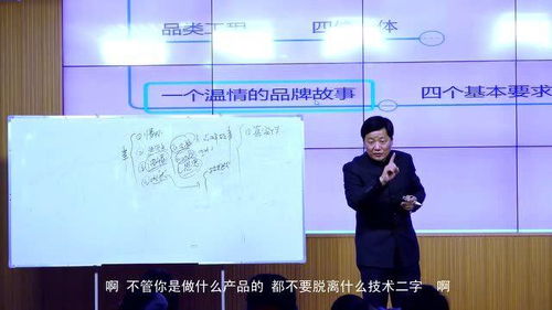 從營銷培訓到老板管理 企業(yè)盈利的全流程策劃邏輯